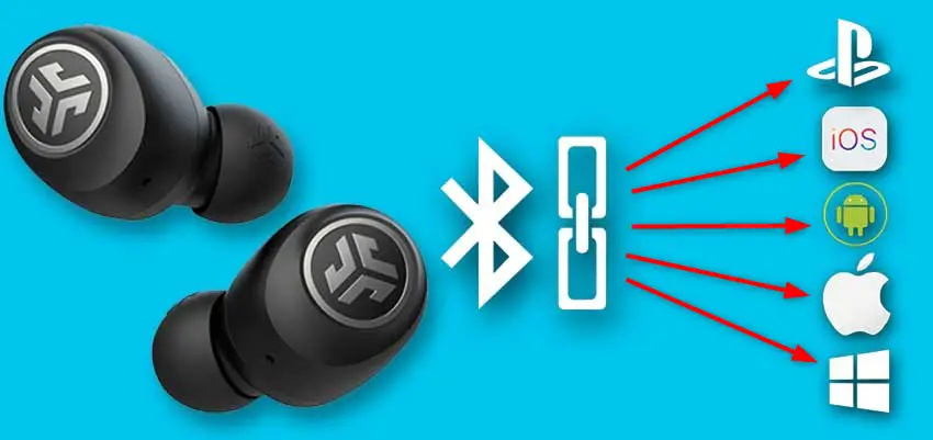 how to connect JLab earbuds
